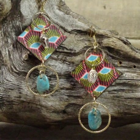 Boucles d’oreilles plumes de paon et turquoise (4)