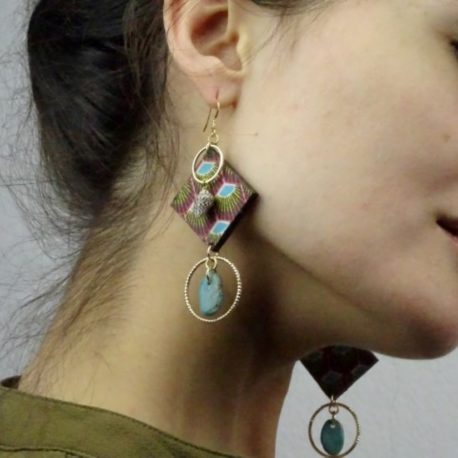 Boucles d’oreilles plumes de paon et turquoise